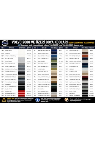 Volvo V60 Beyaz İce White 614 Rötüş Boyası Ve Rötus Vernik
