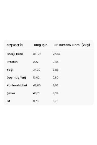 Yum Kakaolu Krema 350gr