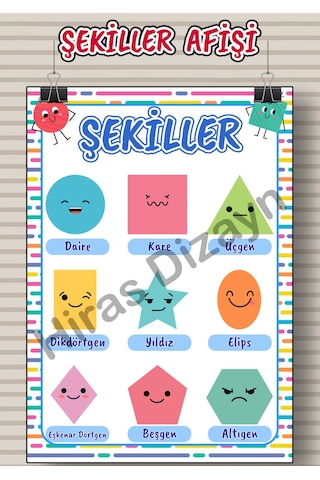 Şekiller Afişi Eğitici Çocuk Posteri Okul Öncesi İlkokul Sınıf Duvar Panosu Öğretmen Materyali 30x42cm A3 Kalın Kuşe Kağıt
