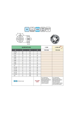 Fett G 1/2 -14 Pld Dın223 Hss Boru İçin Gaz Diş Pafta