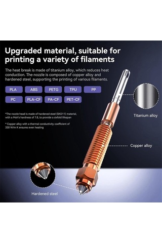 Ulzyvf Yazıcı V3 Takımı Plus Nozul K1c, İçin Hızlı Ender3 Değiştirme 3d / Lh