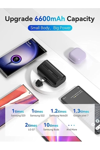 Novahub İphone Uyumlu 15/15p/15pro/15promax/samsung S24/23/22 Hızlı Şarj Usb-c 6000mah Taşınabilir Pil Amerika Birleşik Devletleri