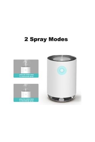 Novahub Portable Beyaz Stone Ultrasonic Humidifier, Night Light & Auto Shut-off, 220ml Capacity, Dc 5v, 111.5x78mm, 50g