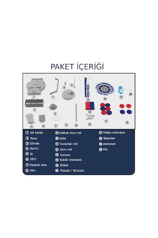 Manyetizma Deney Seti Tek Set 12 Deney Öğrenci Modeli