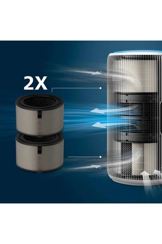 Philips Ac3210 / Ac3220 / Ac3221 Uyumlu Hava Temizleyici Filtre Fy3200/30 Modeli İle Uyumlu 2'li Paket Hepa + Aktif Çok Renkli