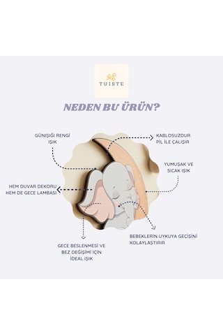 Fil Figürlü Bebek Çocuk Odası Dekoru Gece Lambası Ahşap Duvar Lambası Ay Tasarımlı Led Gece Işığı