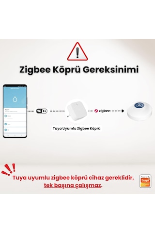 Zigbee Su Baskını Sensörü - Dahili Alarmlı Tuya, Smart Life , Zigbee2mqtt Uyumlu