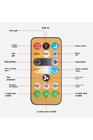 Maoyaya E27 Fan Işığı - Sessiz Tavan Fanı, 3 Renkli Karartma Aydınlatması Beyaz