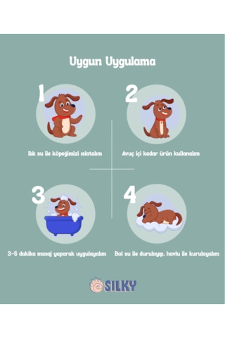 Silkypetwash - Kedilere Özel Doğal Aloevera Özlü Şampuan - 250ml