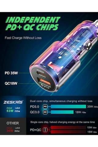 53w Type-c Usb Hızlı Şarj Pd Fast Rgb Araç Şarj Kiti Iron Zinc Araç İçi Şarj Aleti Çakmaklık