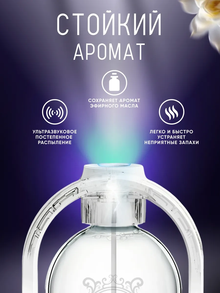 Sısh Ev İçin Otomatik Hava Koklantı, Koku Dağıtıcı 133574461