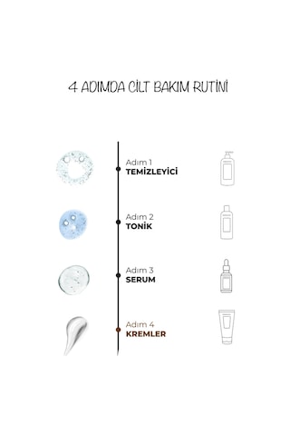 Dermoend Krem Ve Tarak