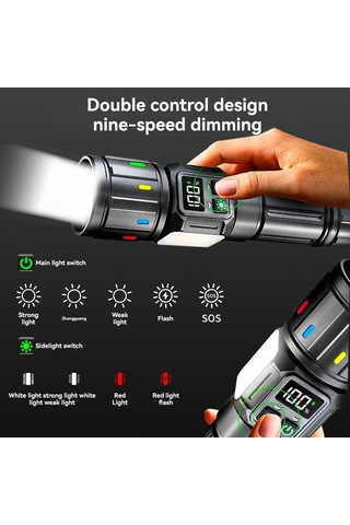 Geeksen 20w Usb Type-c Şarjlı 2000lm Led Feneri, 500m Menzil, Çift Işık Kaynağı Beyaz Lazer+cob , Teleskopik Yakınlaştırma, 9 Seviye Parlaklık, Alüminyum, 26650 Pil Siyah