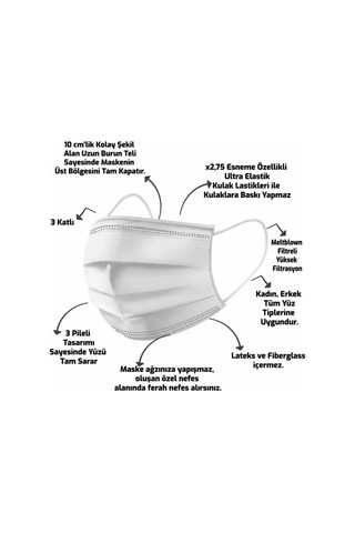 Melantis Medikal 3 Katlı Telli Meltblownlu Cerrahi Maske Beyaz 3 x 50'li