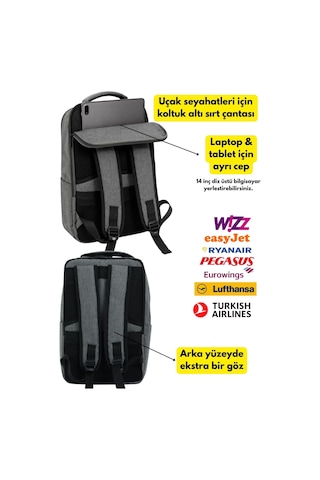 Jet Turtle Seyahat Sırt Çantası 40cm 40x25x15 Cm Pegasus, Wizz Air, Ryanair, El Valizi Koltuk Altı Valizi Gri