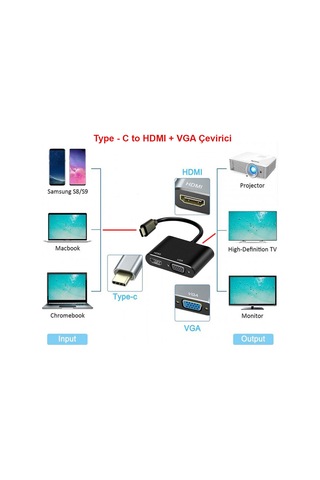 Type C To Hdmı+vga Çevirici Dönüştürücü Adaptör Usb C Çevirici