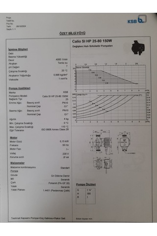 Ksb Calio Sı Hp 25-80 150w Fre. Kon. Sirkülasyon Pompası