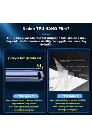 Samsung Uyumlu Galaxy Z Fold 7 Nano Ekran Koruyucu Ultra İnce Af Epu - 0.25 Mm Hd Starex