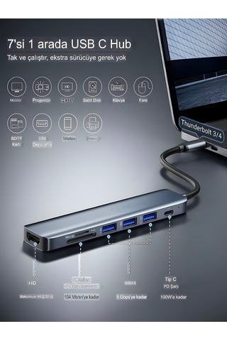 7in1 Aluminiumusb Çoklayıcı Çevirici Pd100w Hızlı Şarj 4k 60hz 1xhdm 3xusb 1xtype-c Tf/sd Gri
