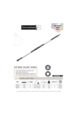 Nanıwaosakashı Stark Surf 3,90cm 100-250