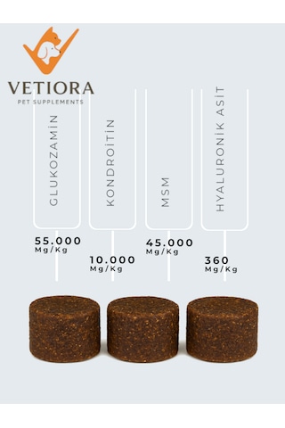 Köpek Kas Ve Eklem Güçlendirici Glukozamin, Kondroitin, Msm, Hyaluronik, Ödül Formunda 150 Gr