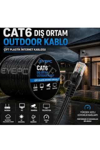 200m Cat6 İnternet Ethernet Ağ Kablosu 200 Metre 23 Awg Kalın Çift Katmanlı Dış Mekan Uyumlu
