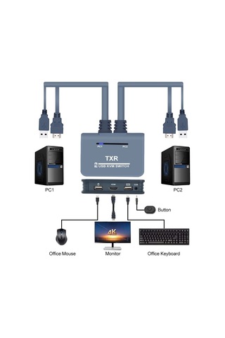 4732 HDMI KVM Switch 2 Port Usb Pc Tek Kasa Klavye Mouse Kontrol Çoklayıcı