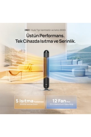 Dreo Space Heater 806s 2'si 1 Arada Akıllı Kule Isıtıcı Ve Fan, Ptc Seramik Isıtıcı, Uzaktan Kumandalı, Wifi