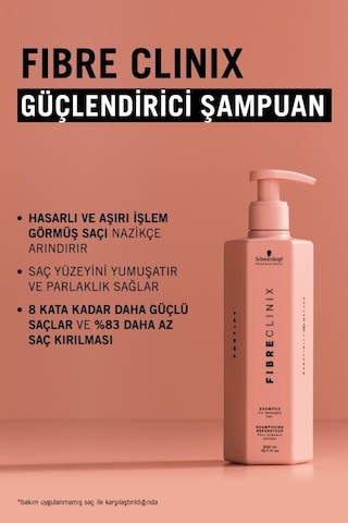 Fibre Clinix Güçlendirici Şampuan 300ml Yıpranmış Ve İşlem Görmüş Saçlar