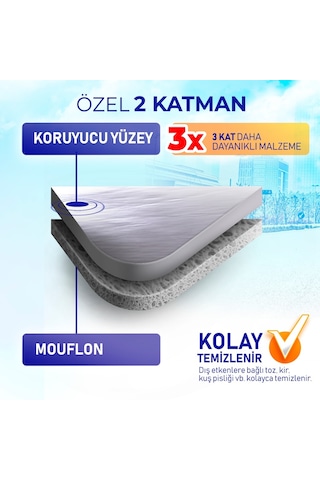 Dust Oto Tüm Araçlara Uyumlu Araba Brandası - Oto Örtüsü