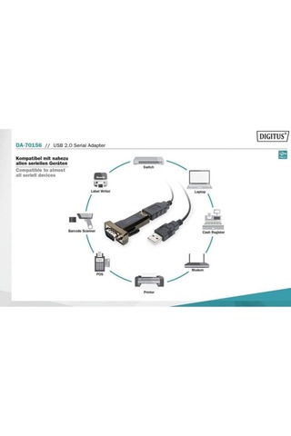 Dıgıtus Da-70156 Usb2.0 Ae=Rs232 E Seri Çevirici (515456487)