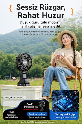 Ezere Airmax Şarjlı Taşınabilir Outdoor Fan Vantilatör St-7997