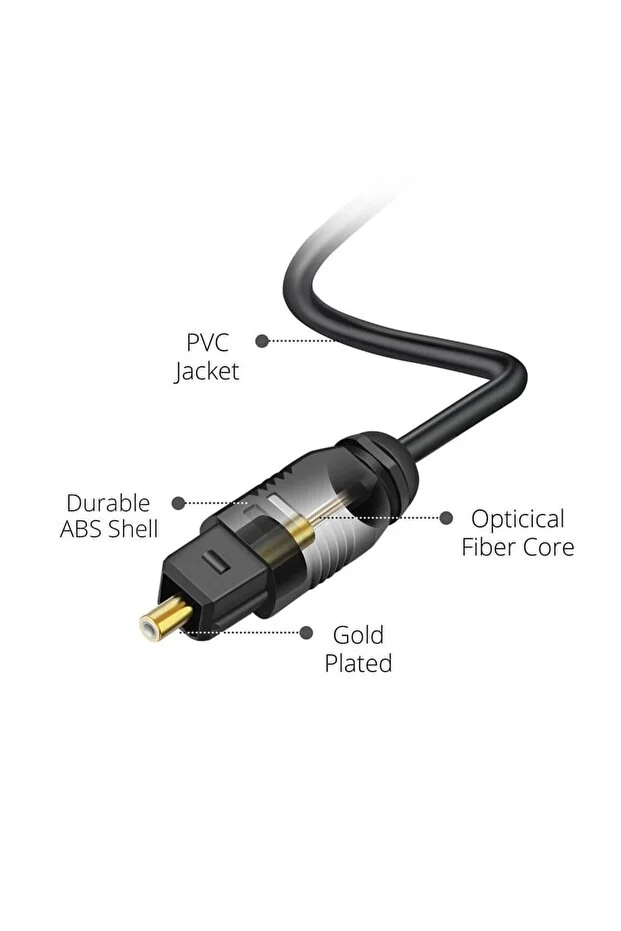 10 Metre Dijital Fiber Optik Ses Kablosu Toslink Kablo 10 Mt Dvd Altın Kaplama Spdıf Md Optic Kablo