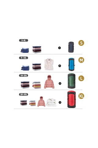 Geeksen Outdoor Kamp Çantası 40d Dayanıklı Malzeme İle Giyim Ve Eşya Saklama, Hafif Tasarım - Portakal Turuncu, S Boyutu Turuncu