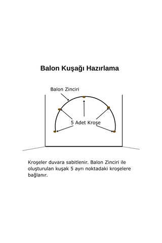 0 Yaş Retro Gold Kromgold Küfyeşili Kumbeji Balon Happy Birthday Banner Gold Rakam Doğum Günü Süsü Çok Renkli
