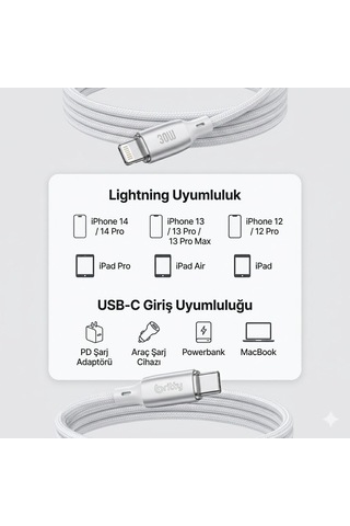 30w Type-c To Lightning Şarj Kablosu 1 M Beyaz Gl-sc02 Diğer