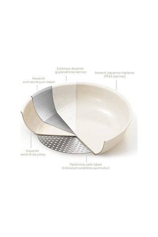 Perotti Beta 15 Parça Seramik Döküm Tencere Tava Seti Beige Bej