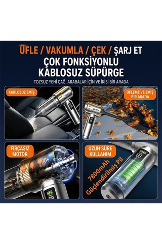 Hepsi Ezere Nanovac 22000pa Güçlü Portatif Vakumlu Kablosuz Üflemeli Mini Araç Süpürgesi- 5775 Najmaddin