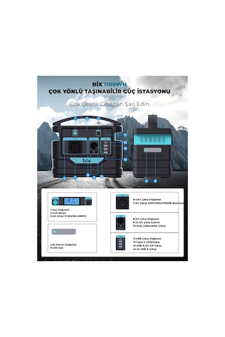 Bix 300000mah 1110wh 1000w Ac Priz 3 Usb-a 100w Type-c Power Stat