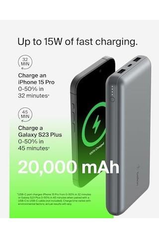 Usb C Taşınabilir Şarj Cihazı 20000mah, 20k Powerbank, Usb Type C Giriş Çıkış Portu Ve 2 Usb A Portu, Usb C - A Arası Kablo Dahil iPhone Uyumlu, Galaxy Uyumlu, Pixel, iPad Uyumlu, Airpods Vb İçin Uzay Grisi