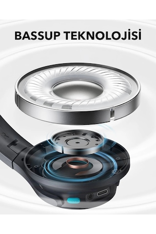 Anker Soundcore Q11i A3005 Bluetooth Kulak Üstü Kulaklık