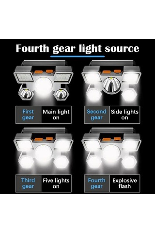 212 Model Şarjlı 5 Led 4 Modlu Cob Led Kafa Lambası Gece Çalışması Güçlü Lamba Dis Mekan