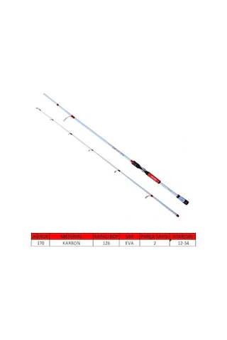 Captain 1460 Tetra Spin 240cm 2 Parça Spin Kamış 12-34gr Atarlı 1