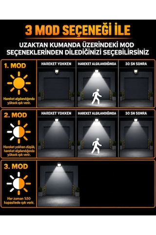 Solar Lamba Sokak Bahçe Aydınlatması Hareket Sensörlü 3 Modlu Uzaktan Kumandalı Su Geçirmez Sıcağa Soğuğa Dayanıklı Beyaz Işık 120 Derece Geniş Açı -