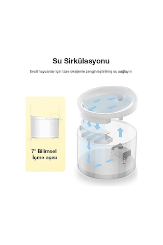 Neutron Evcil Hayvan Akıllı Su Kabı Su Pınarı