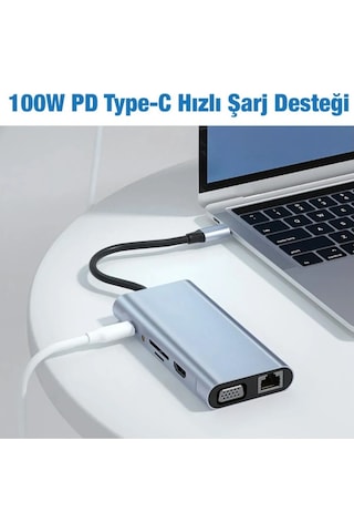 Taplın 11 In 1 Type-c To Usb Hub Port Uyumlu Adaptör Hdmı 4x Usb Lan Vga Sd Card Çevirici Çoklayıcı