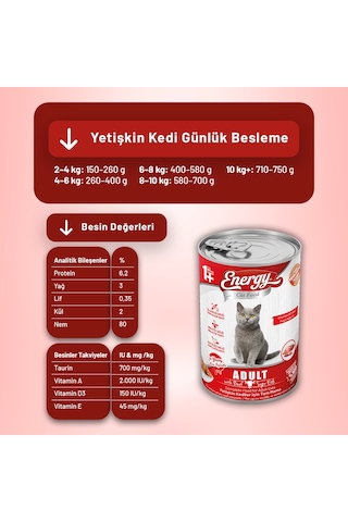 Energy Sığır Etli Yetişkin Yaş Kedi Maması 400 G - 24 Adet