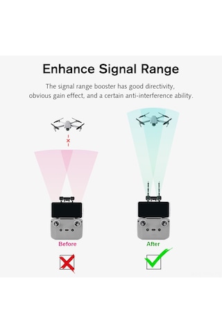 Tenfowee Djı Mavic Air 2/mini 2 İçin 2.4ghz Sinyal Güçlendirici, Uçak Anteni, Menzil Artırıcı, Kararlı İletim, Abs+alüminyum Malzeme