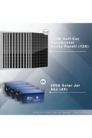 Trifaze Off Grid Paket Sistem 12 Kw/ Gün