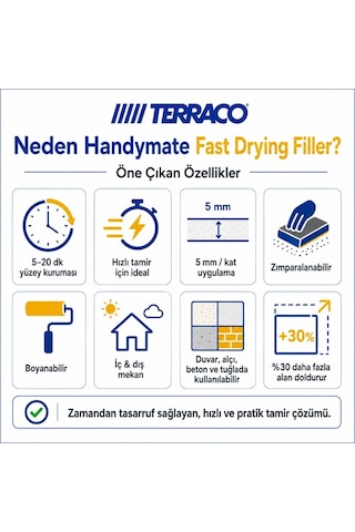 Terraco Handymate Hızlı Kuruyan Duvar Tamir Dolgu Macunu - 1 Lt